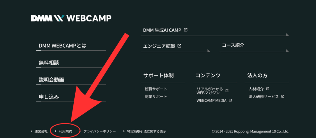 DMM WEBCAMP公式サイトのフッターのスクリーンショット。左カラム最下部の「運営会社」「利用規約」「プライバシーポリシー」などのリンク列のうち、「利用規約」を赤い円で囲み、太い赤い矢印で指し示している。返金保証等の条文が書かれた規約リンクはフッターに配置されていることを示す解説用画像。（赤丸・矢印は編集部追記）